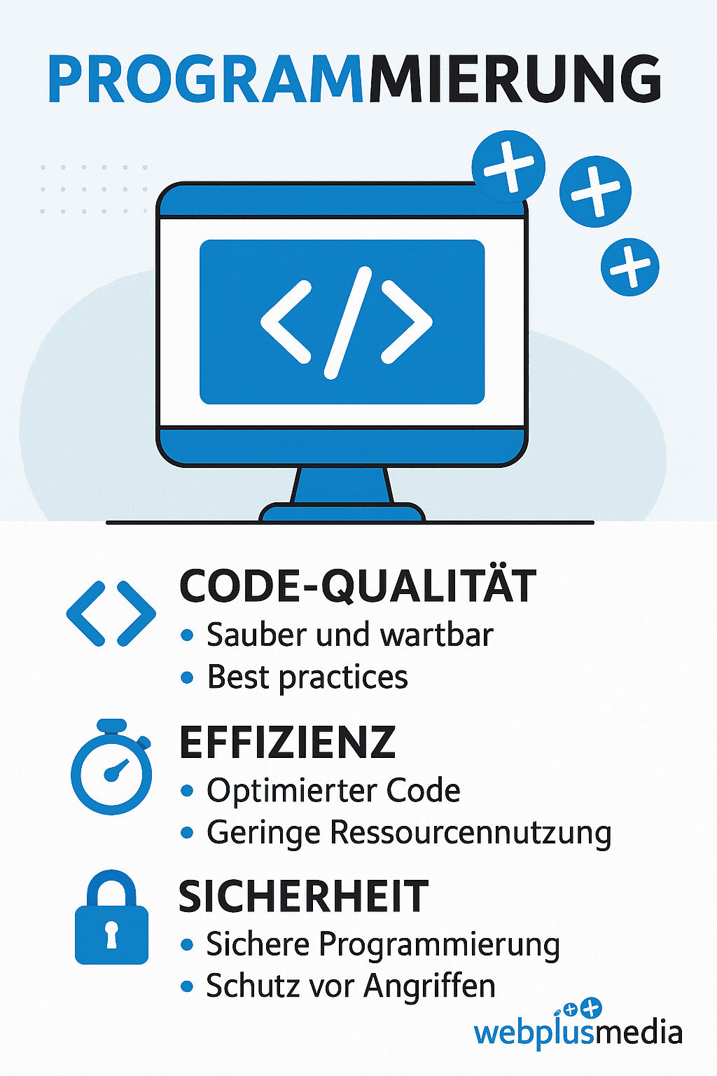 Infografik Programmierung Bonn