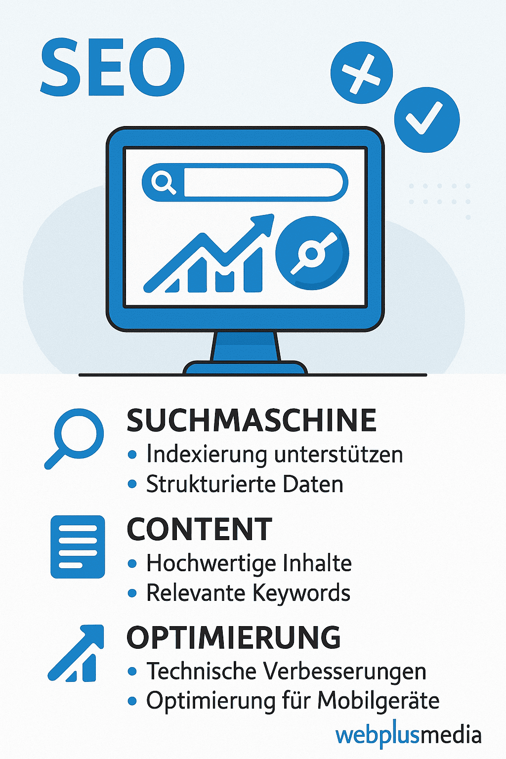 Infografik SEO Bonn